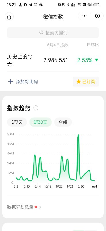 左6月4日 右六月5日投稿By