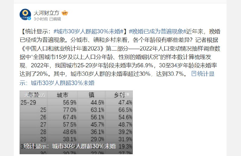 网友简单占卜未来网友简单占卜未来