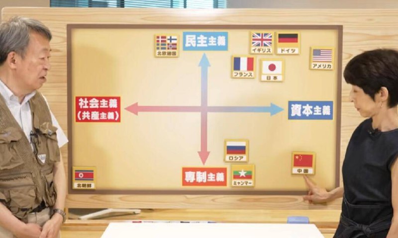 小日本又辱華 link sourceBy