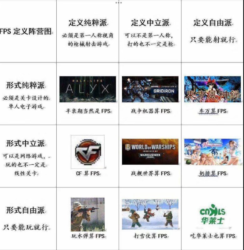 — 吃华莱士也算FP