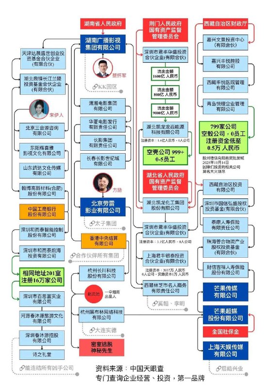 什么游戏攻略？😎 匿名投稿什么游戏攻略？😎 匿名投稿