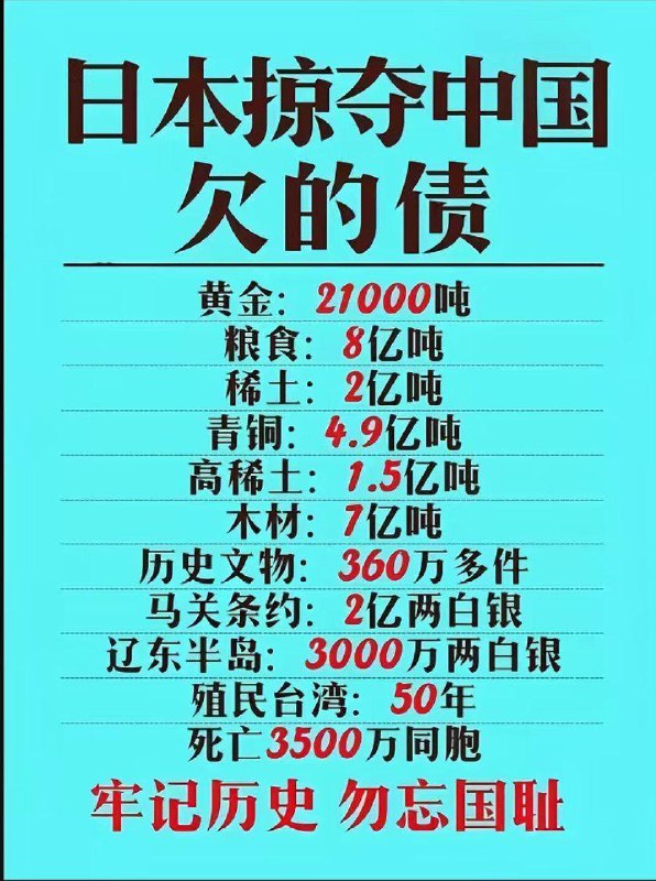 首先，全球也没这么多