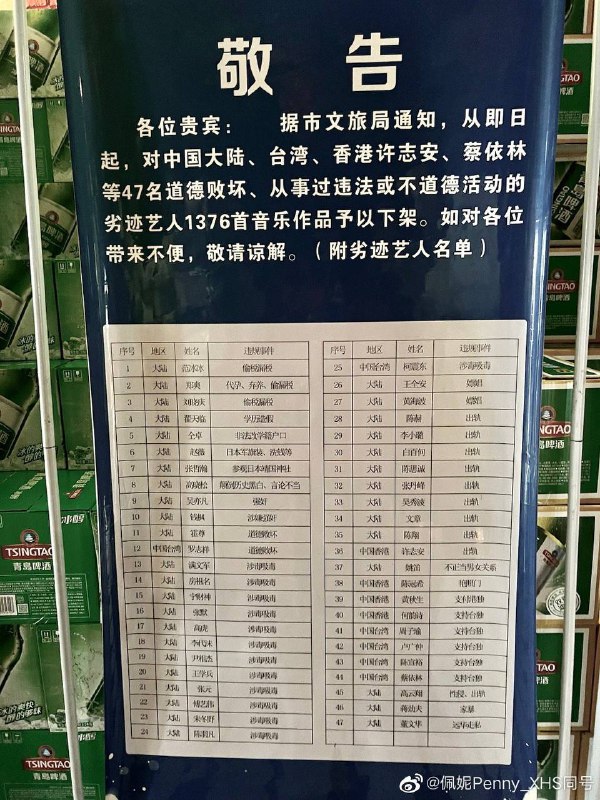 大陆开始全面封杀港台艺人，列入劣迹艺人行列，习近平的斗争精神贯彻永久