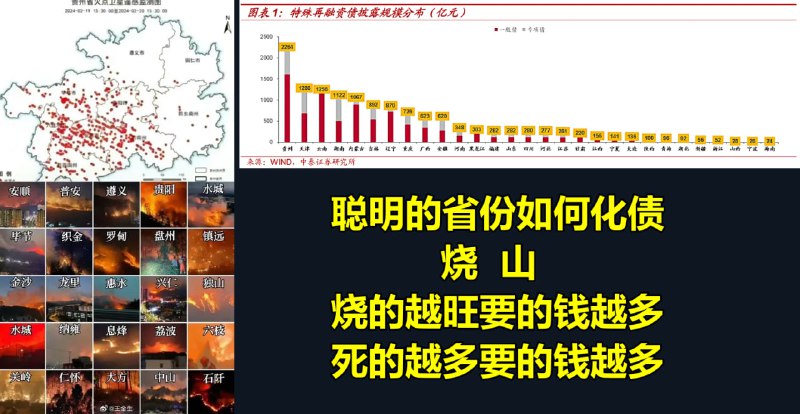 燒山化債By:匿名投