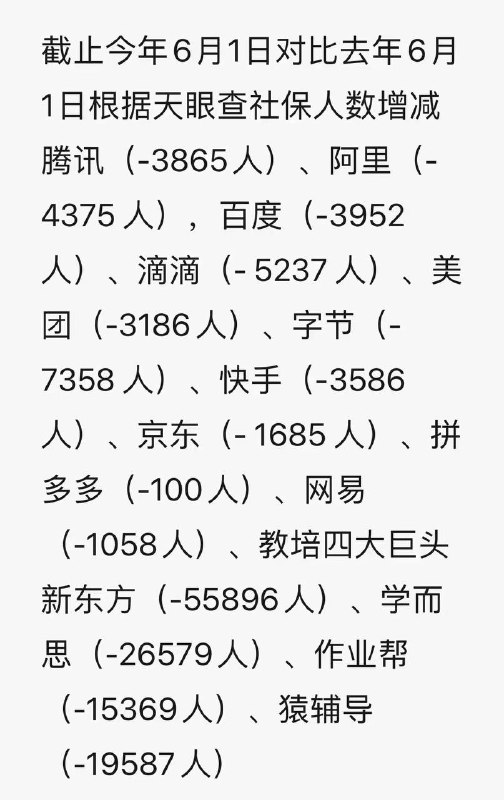 习大大亲自指挥岗位动态清零工作！By