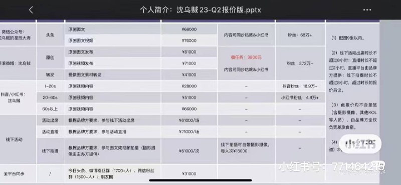 1月2日，日本“箱根驿传”路跑比赛期间，中国网红“沈乌贼”擅自进入赛道跟拍选手，博取流量，甚至无视教练车的多次提醒