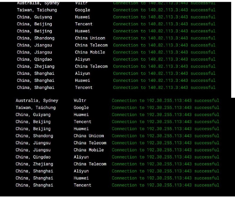 中国当局于近期（最早可追溯至2024年1月16日）封锁了微软旗下的代码托管平台GitHub，使用了IP屏蔽的手段对GitHub的IP地址20.205.243.166进行TCP RST重置，测试结果如下