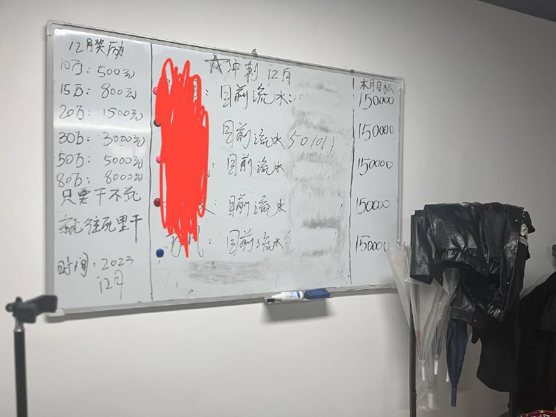 某团播直播间主播业绩