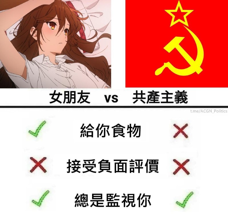 @ACGN_Politics消息来源