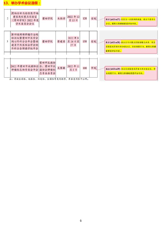 中共轻微学术造假#这就是中国中共轻微学术造假#这就是中国
