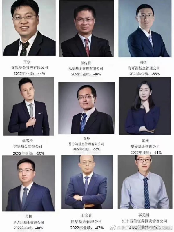 稳中向好稳中向好