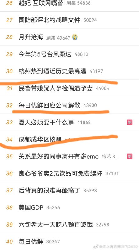 只有阴间新闻By