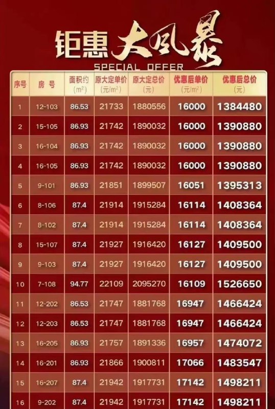 恶意让老百姓买得起房，你们这是破坏社会主义市场秩序恶意让老百姓买得起房，你们这是破坏社会主义市场秩序