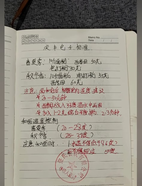 庆丰包子做法By