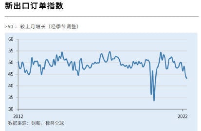 好日子来了，经济断崖式暴跌投稿By