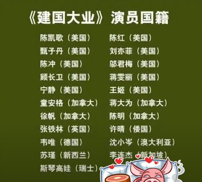 中国日常操作，庙堂之上全是