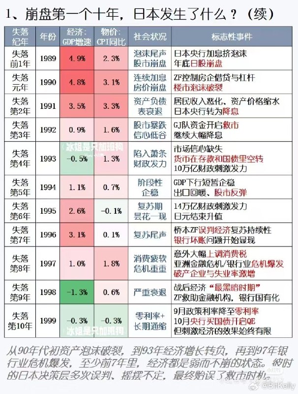 两个萧条，看看阿共是不是满足了两个萧条，看看阿共是不是满足了