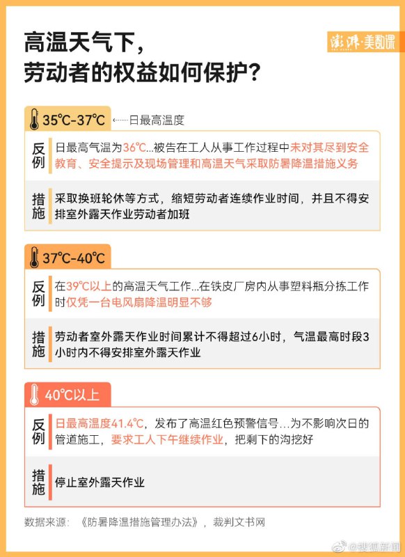 天天把高温下坚持工作的拿出来宣传，真的热出问题了就都怪劳动者自己不注意共匪娼妓·马迎新·丸崽天天把高温下坚持工作的拿出来宣传，真的热出问题了就都怪劳动者自己不注意共匪娼妓·马迎新·丸崽