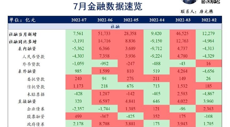恶意分析一波中国经济共匪娼妓·马迎新·丸崽恶意分析一波中国经济共匪娼妓·马迎新·丸崽