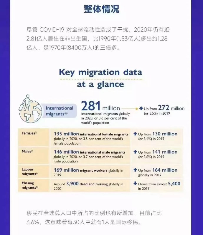 润咯，都去水深火热 美利坚加拿大咯投稿By