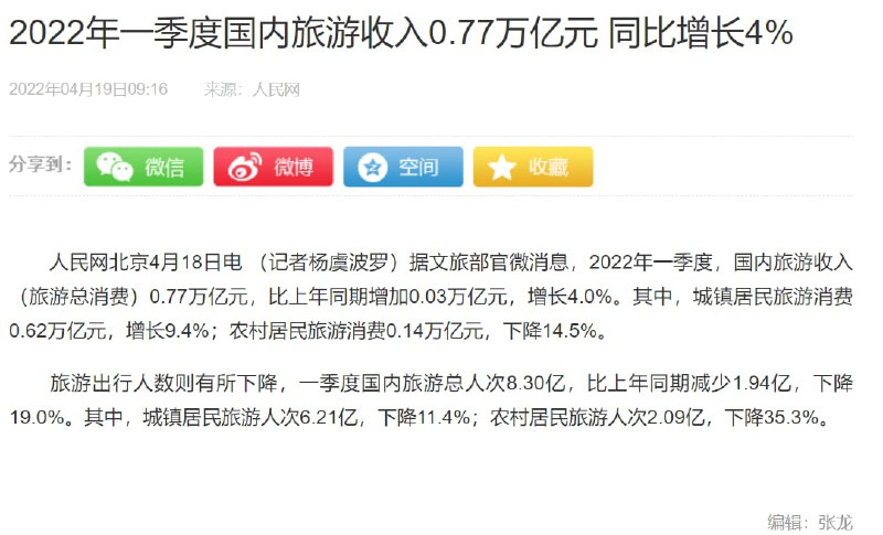 这下隔离酒店发大财了🤡（投稿By