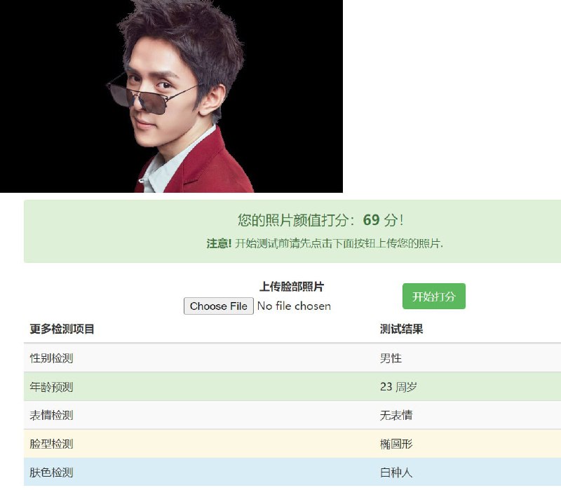 这就李佳琦的实力投稿By