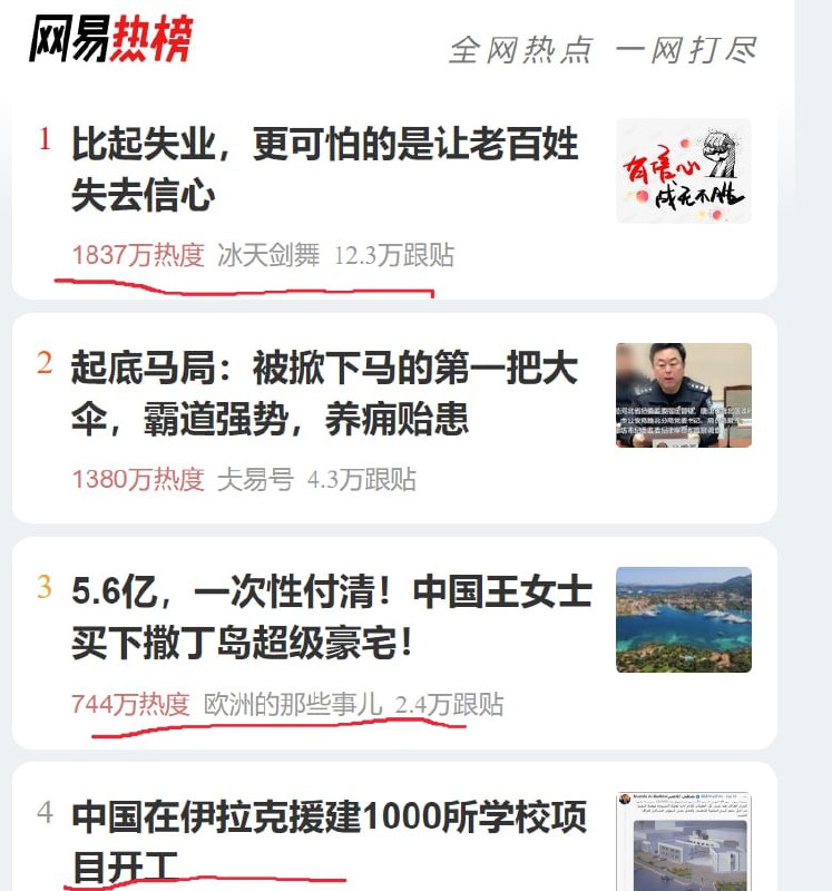 这就是网易的整改吗？出籍贯江苏的Nani Wang女士出生于1989年2月，属于京东系背后神秘富豪，曾为京东健康董事会成员投稿By