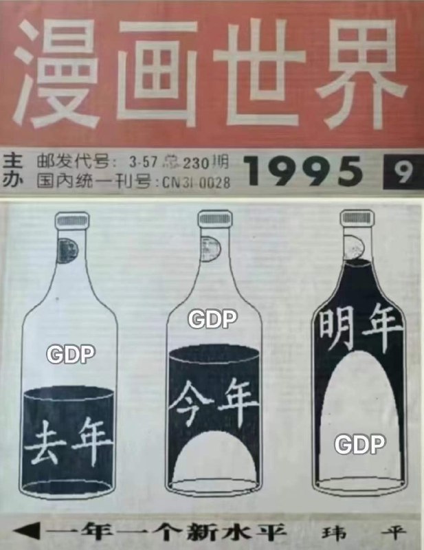 1995年的预言