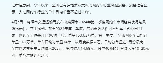 今年以来，全国多地发布行业风险预警