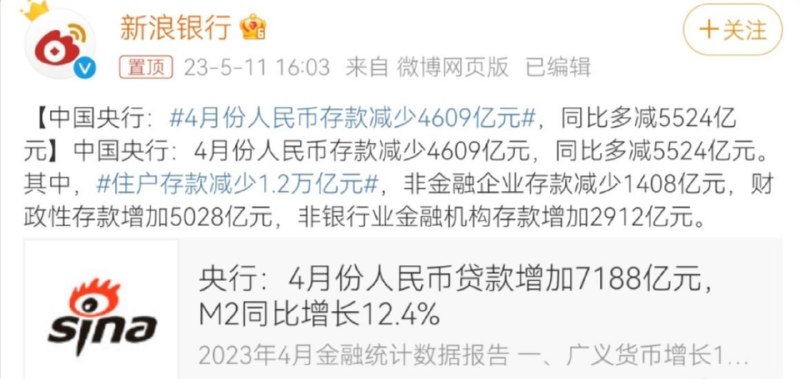 技术性负通胀、非典型性复苏、结构性负通胀、慢通胀、季节性货币停滞、慢消费升级、逆消费升级最新中国政府发布数据和网上整合#中国经济技术性负通胀、非典型性复苏、结构性负通胀、慢通胀、季节性货币停滞、慢消费升级、逆消费升级最新中国政府发布数据和网上整合#中国经济