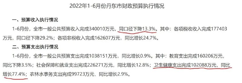 #墙国粉红现世报 白衣天使也没得钞票了#墙国粉红现世报 白衣天使也没得钞票了