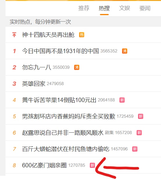 #大绝育运动 下层人互相背刺捅刀，上层抱团取暖#大绝育运动 下层人互相背刺捅刀，上层抱团取暖