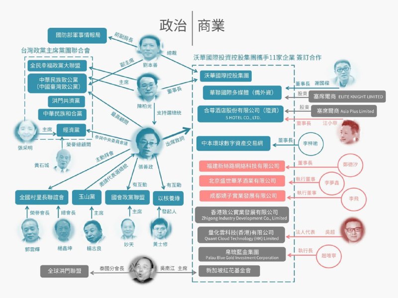 汪小菲现在复出了吗， 有人知道么，很想知道他要如何 驱除共匪，复我华夏习近平艹马迎新汪小菲现在复出了吗， 有人知道么，很想知道他要如何 驱除共匪，复我华夏习近平艹马迎新