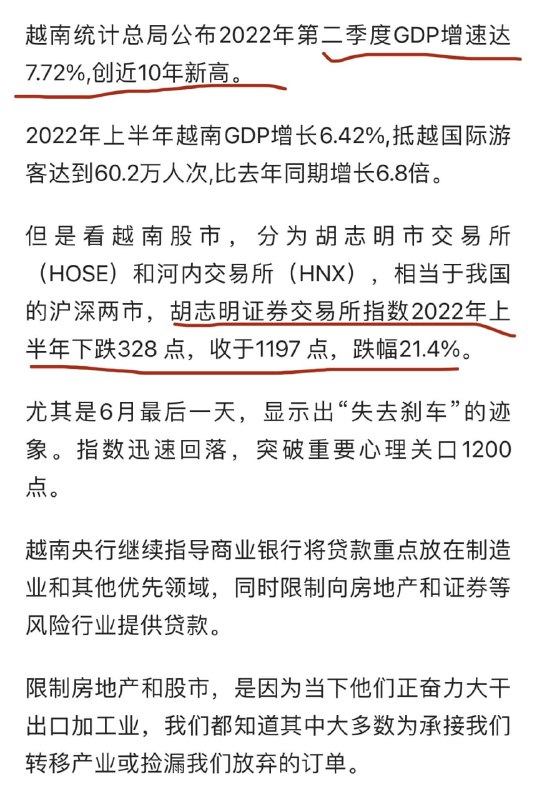 《越南》投稿By