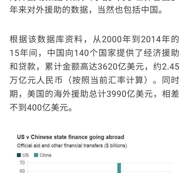 恶意对比 荷兰储户 与 大撒币投稿By