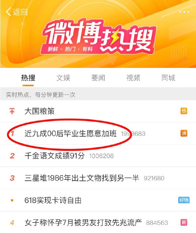 这是真的吗投稿By