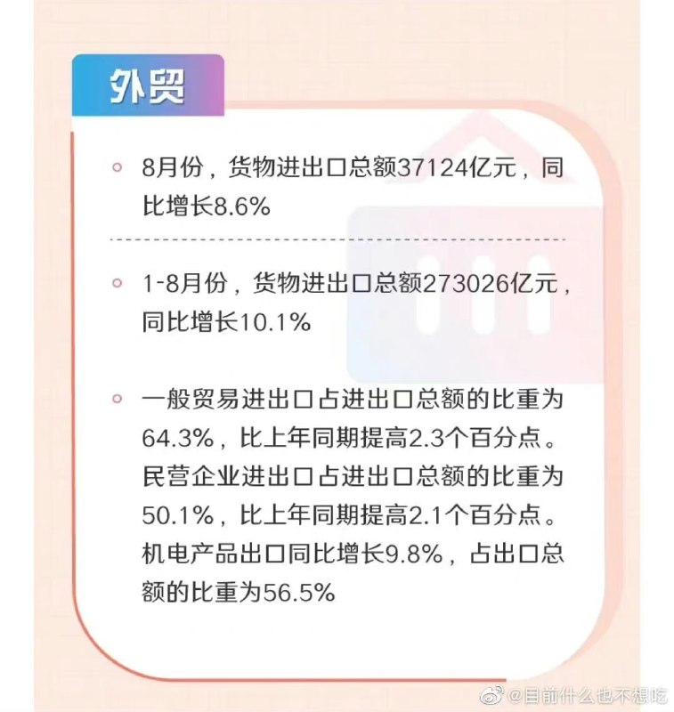没觉得经济差啊，怎么一个个哀嚎遍野的，怎么回事呢丸崽孟池我老公没觉得经济差啊，怎么一个个哀嚎遍野的，怎么回事呢丸崽孟池我老公