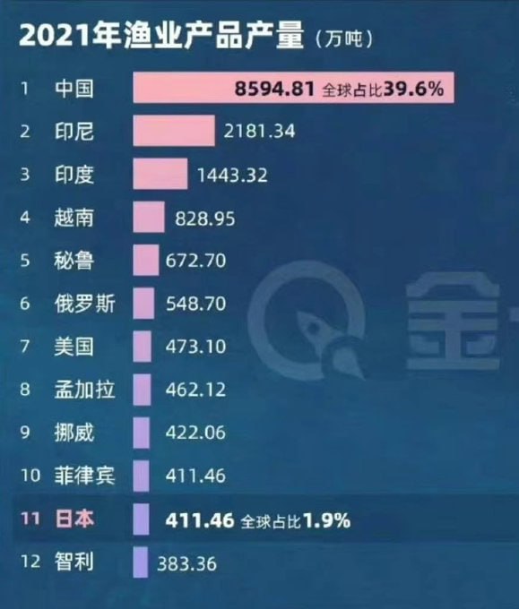 😁自损一千，伤敌一百