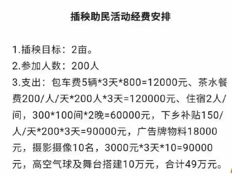 党员亲自下乡种地 自讨苦吃没事，能回本吗？对对对，资本的本