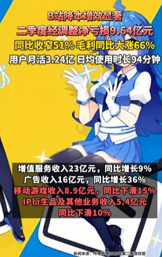 哎，达不到目标明后年 b站这个粪坑就炸了，爱国小将四溅哎，达不到目标明后年 b站这个粪坑就炸了，爱国小将四溅