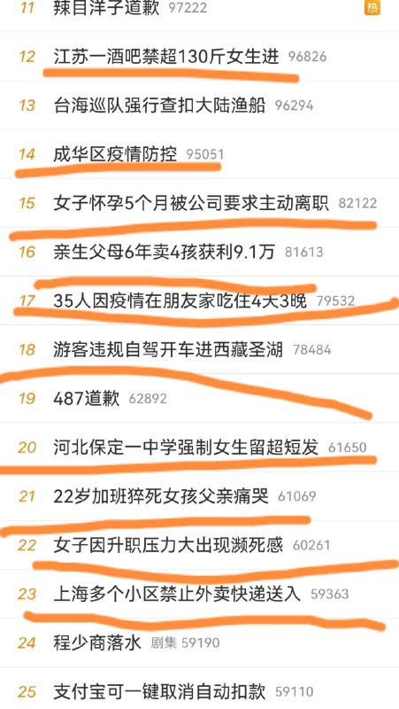 只有阴间新闻By