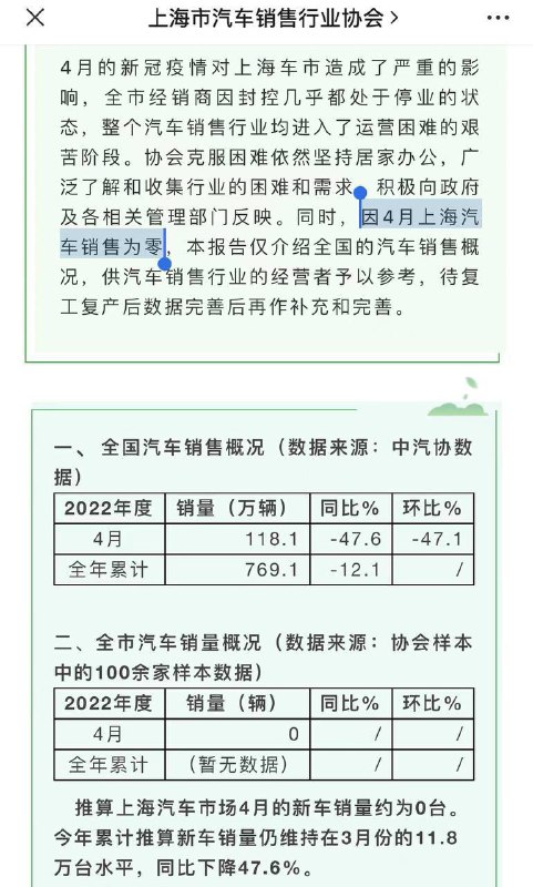 为瓦解美帝国主义，上海开启了休克疗法！#成功清零