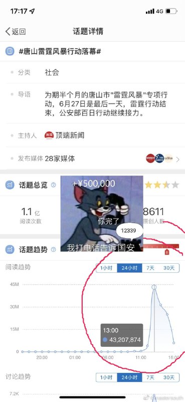 魔法降流量的雷霆行动投稿By