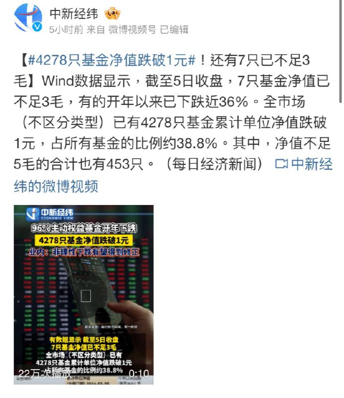 江山如此多娇 引无数股民尽折腰投稿By