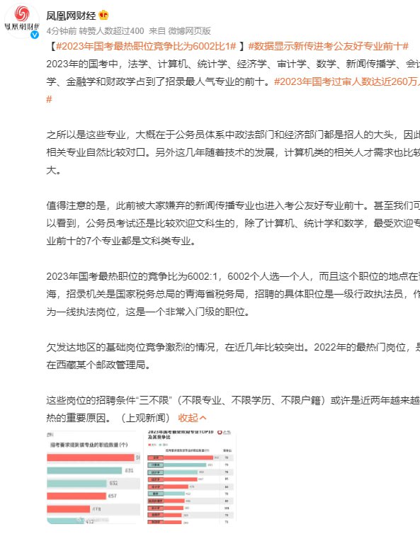 随着时代发展,越来越多年轻人想为国家做贡献随着时代发展,越来越多年轻人想为国家做贡献