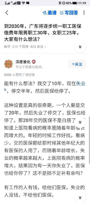 恶意提问投稿By