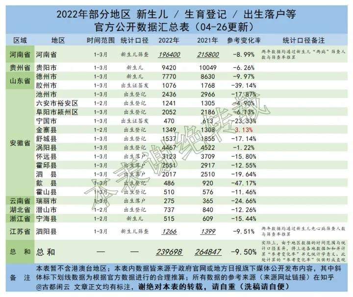 哦呦，怎么回事呢，咋不生了#背后的原因令人暖心投稿By