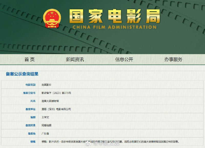 动画片《逃离大英博物馆》 即将拍摄😅思念祖国，回到祖国，遭遇文革，粉身碎骨动画片《逃离大英博物馆》 即将拍摄😅思念祖国，回到祖国，遭遇文革，粉身碎骨