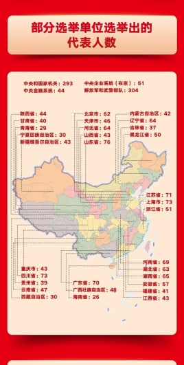 就是支持习近平就是支持习近平