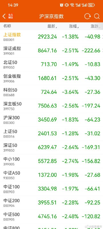 🤣🤣这就是中国🤣🤣这就是中国